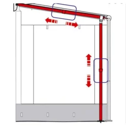 Fiamma Caravan Support Leg -Freiraum Club Geschaft 11673 3 fiamma caravan support leg markise 4