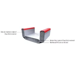 Aufblasbares Kajak Tahe Kayak Air Breeze Full HP Pro 40 Aufblasbares Kajak Tahe Kayak Air Breeze Full HP Pro -Freiraum Club Geschaft material inflatable full hp pro kayaks drop stitch luftkammern boden pvc aussenhaut tahe kajak kayak air breeze aufblasbares airbreeze kajak 1000 18 23829